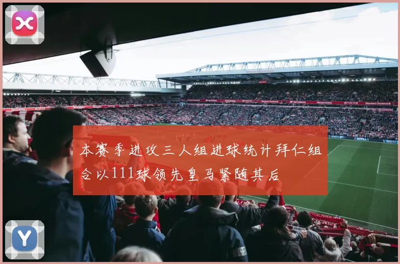 本赛季进攻三人组进球统计拜仁组合以111球领先皇马紧随其后